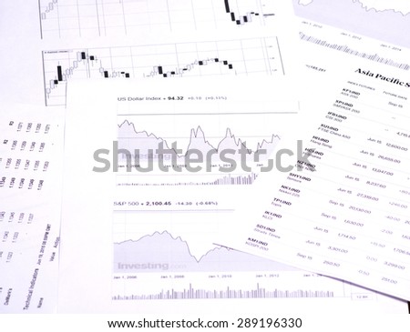 Stock Quotes And Charts