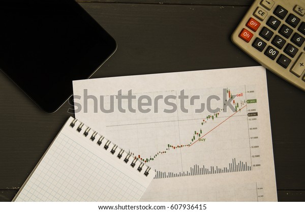 Free Stock Quotes And Charts