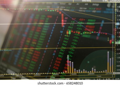 Stock Ticker Price On Computer Screen And Candlestick Technical Chart And Column In Front. Blurred Focus. Investment Concept.