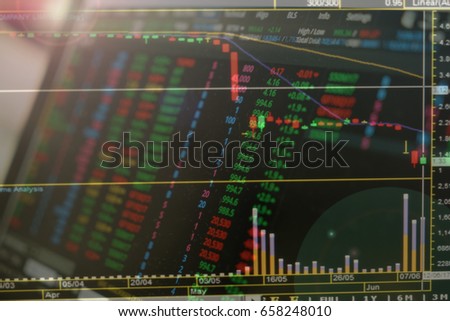 Stock Ticker Chart