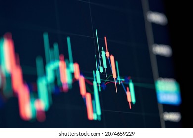 Stockmarket online trading chart candlestick on crypto currency platform. Stock exchange financial market price candles graph data pattern analysis concept. Computer screen closeup background - Shutterstock ID 2074659229