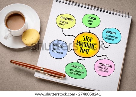 Stop wasting time - using time intentionally, especially as experience accumulates. Infographics mind map.