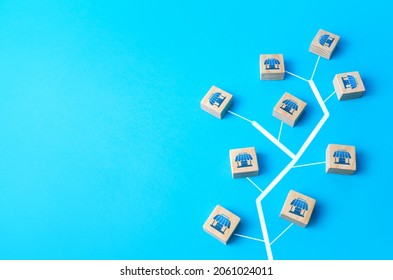 Stores are linked by supply lines. Logistic and service support, franchise. Funding. Business development, expansion of the trading network. Banking, connection to the financial system. - Shutterstock ID 2061024011