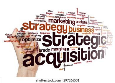 Strategic Acquisition Concept Word Cloud Background