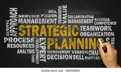 97,607 It strategic planning Images, Stock Photos & Vectors | Shutterstock