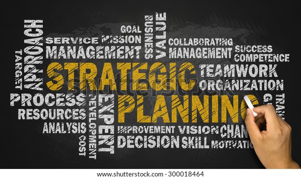 Strategic Planning Word Cloud On Blackboard Stock Photo (Edit Now ...