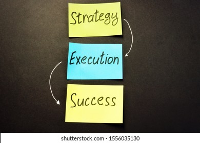 Strategy Execution success written on color memo sticks.