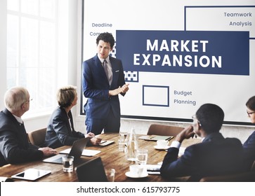 Strategy and plan is help business development