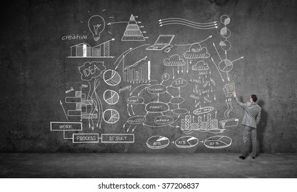 Strategy plan on wall