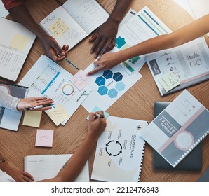 Strategy, Planning And Business People Hands In Collaboration Meeting For Marketing Analytics, Finance Budget Report And Erp Chart Paperwork. Financial Team With Sticky Note And Documents Kpi Review