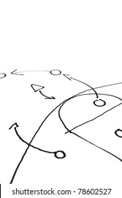 Strategy Or Tactic Plan Of A Ball Game On White