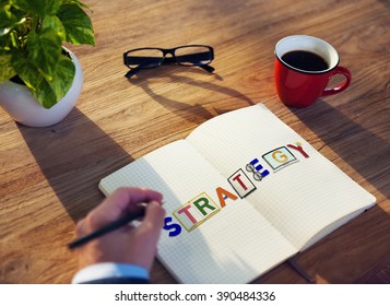 Strategy Tactics Process Development Operations Concept