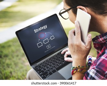 Strategy Tactics Vision Solution Process Concept