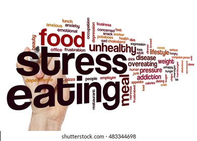 Stress eating word cloud concept