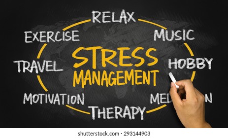 Stress Management Images, Stock Photos & Vectors | Shutterstock