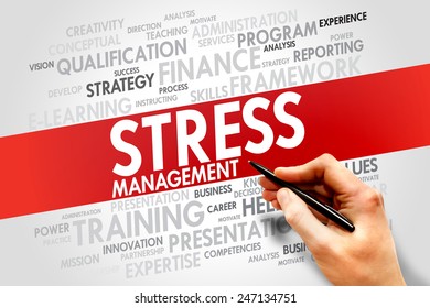 Stress Management Word Cloud Business Concept Stock Photo 247134751 ...