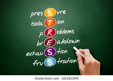 STRESS - Pressure isolation problems breakdown exhaustion frustration acronym, health concept background