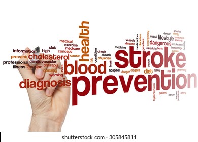 Stroke Prevention Word Cloud Concept