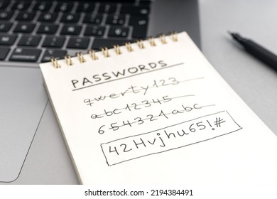 Strong Computer Security Password Concept  Changing A Weak Easy Password For A Strong One  Handwritten Text On Notepad On Laptop