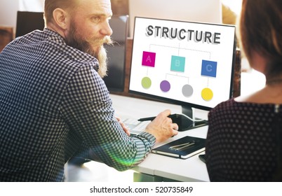 Structure Organization Chart Position Concept