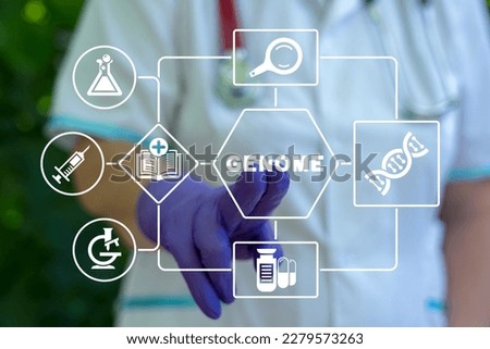 Study of genome, identification of mutations abnormalities. Gene therapy modification of cells technology. Dormant sleeping genes. Probability and predisposition to diseases. Paternity confirmation.