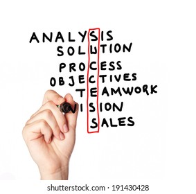 success dynamics
