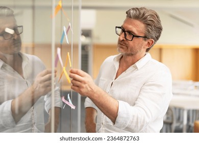 Successful scrum master, gray haired teacher using sticky notes, agile methodology for productivity. Confident businessman working in modern office. Scrum concept - Shutterstock ID 2364872763