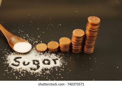 Sugar Tax Or Soda Tax Is A Tax Or Surcharge Designed To Reduce Consumption Of Drinks With Added Sugar.