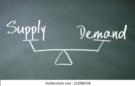 Supply And Demand Balance Sign