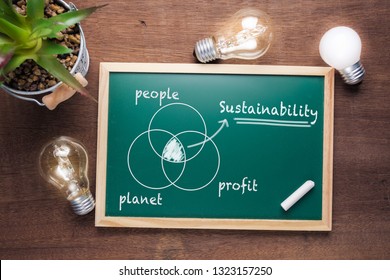 Sustainability Topic And Union Chart Of People, Planet And Profit On Chalkboard With Glowing Light Bulbs