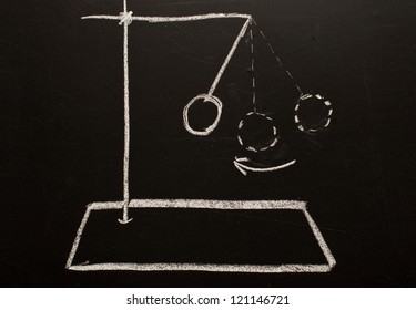 Swing Of The Pendulum Image On The Chalkboard