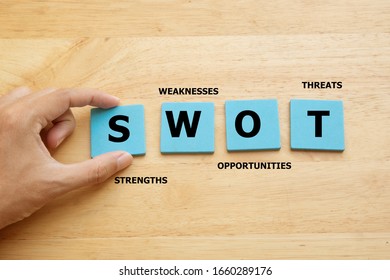 SWOT Analysis business strategy concept;Strengths-Weaknesses-Opportunities-Threats