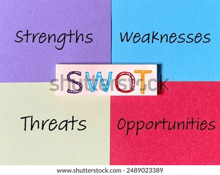 SWOT Analysis Concept. Strengths, Weaknesses, Opportunities and Threats text on notepaper background. Stock photo.