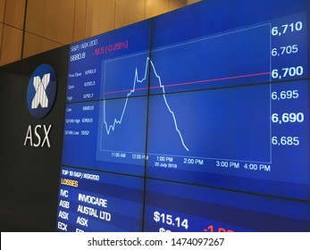 Sydney, Australia 22 July 2019 The Electronic Display Board Of The Australian Stock Exchange Chart Down