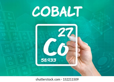 Symbol For The Chemical Element Cobalt