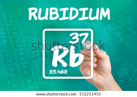 Symbol for the chemical element rubidium