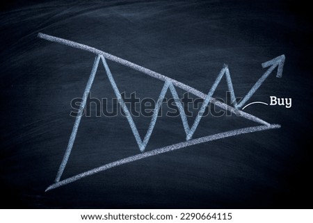 Symmetrical Triangle stock exchange graph pattern write on chalkboard , stock price pattern action analysis in finance concept
