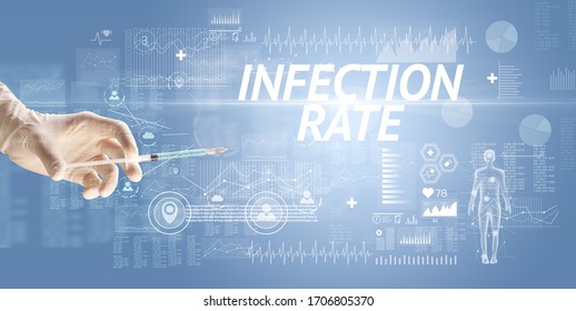 Syringe Needle With Virus Vaccine And INFECTION RATE Inscription, Antidote Concept