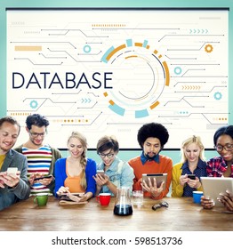 System Backup Database Integration