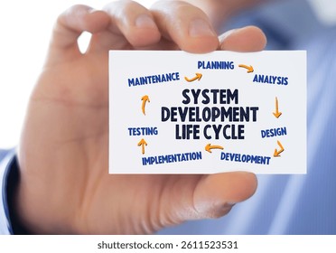 System Development Life Cycle  SDLC