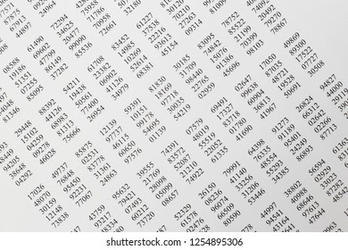Table of Random Numbers