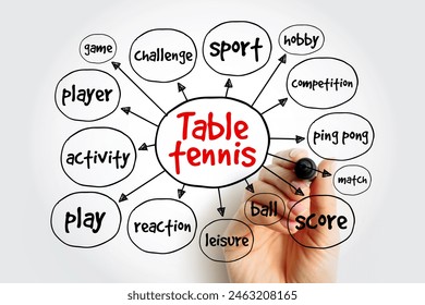 Table tennis mind map, sport concept for presentations and reports