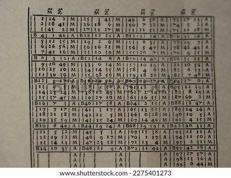 Tables of logarithms  of an old book