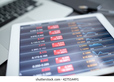 Tablet computer and financial data