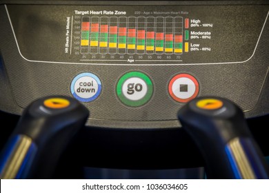 Gym Heart Rate Chart