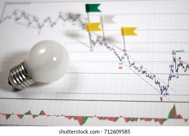 Tariffs Energy