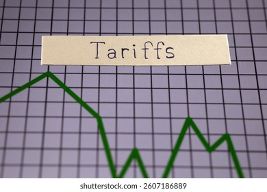 Tariffs word and economic graph