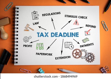 Tax Deadline. Regulations, Stimulus Check, Payments And Profit Concept. Chart With Keywords And Icons. Notebook On Orange Table 