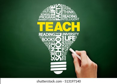 Teach Bulb Word Cloud Collage Education Stock Photo 513197140 ...