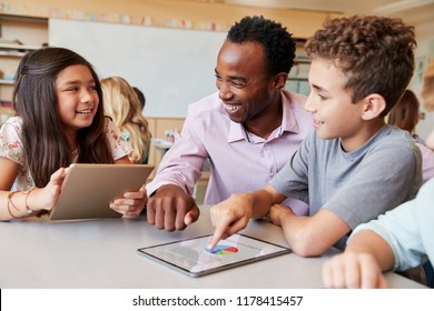 Teacher Helping School Kids Using Tablet Computers In Lesson